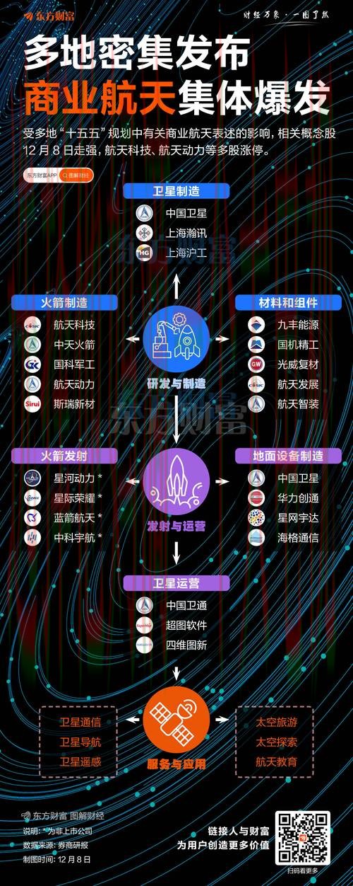 365BET体育科技控股创新发展解析 365BET体育科技控股创新发展解析