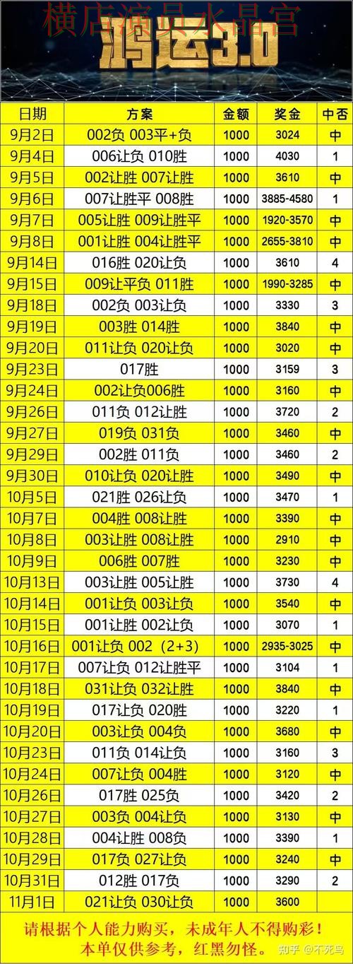 世界杯买球app盘口波动说明了什么 最全说明来了